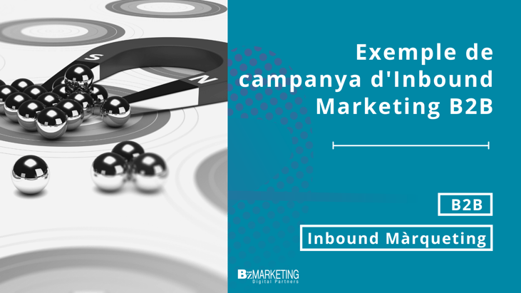 Exemple de campanya d'Inbound Marketing B2B | BizMarketing