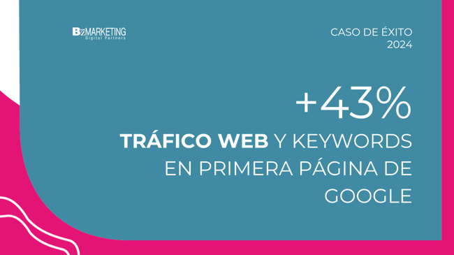 Estrategia de marketing digital para una empresa B2B industrial del sector packaging