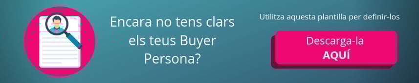 plantilla descargar buyer persona catala inbound marketing bizmarketing