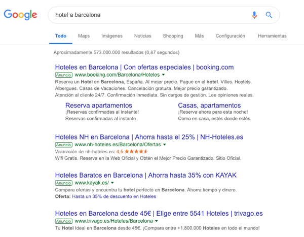 google-adwords-girona-bizmarketing