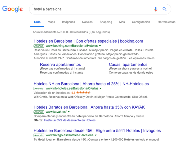 Ventajas de Google Adwords Girona BizMarketing
